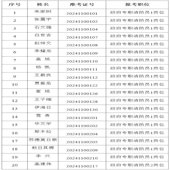 66微信截图_20241226094143.jpg